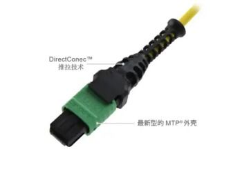 展商預告 洛陽駿科光電將在光博會展出多款連接器產(chǎn)品