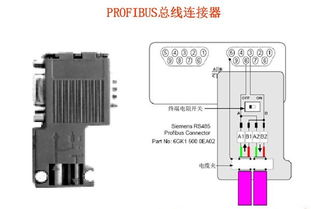 dp接頭西門子35度出線dp接頭 智能制造網