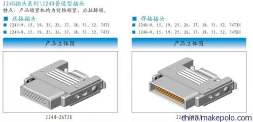 MC廠家授權直銷國產J24H-74TKH矩形電連接器 - 符合軍用標準的高可靠性連接解決方案