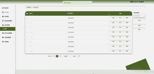 基于SpringBoot與Vue的獎學金管理信息系統設計與實現